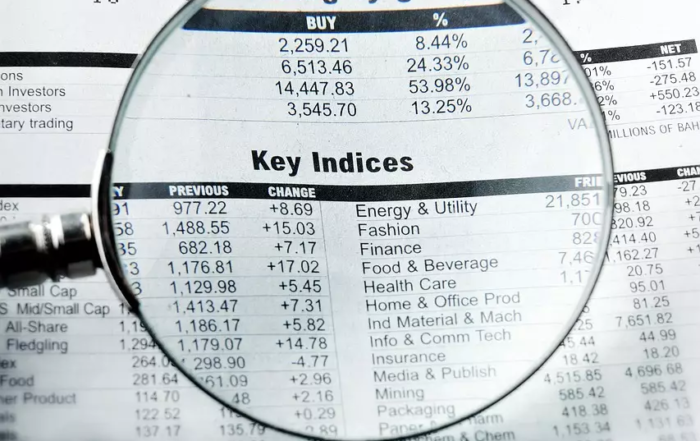 financial newspaper page, newspaper, analyzing, finance, development, investment, magnifying, accuracy, concepts, scrutiny, risk, teamwork, success, stock market, magnifying glass, zoom, market, paper, concept, business, magnifier, money, loupe, investigate, investigation, leadership, learning, stock market, stock market, stock market, stock market, stock market, investigation, investigation